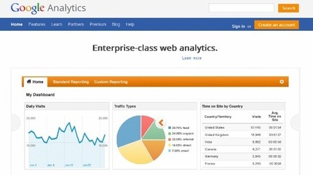 8 ways to use Google Analytics beyond keywords | WEBOLUTION! | Scoop.it
