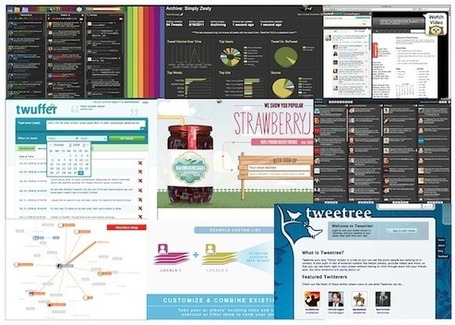 80 nuttige en leuke Twitterapps | Twittermania | Twitter in de klas | Scoop.it