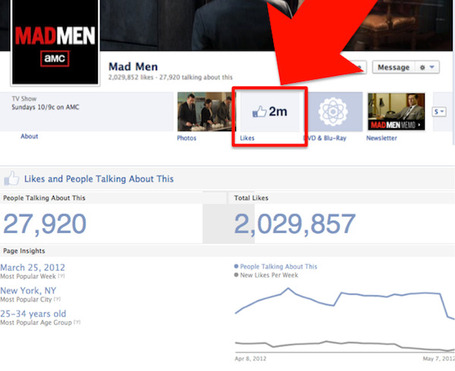 5 Vital Facebook Reports Every Community Manager Should Know | "#Google+, +1, Facebook, Twitter, Scoop, Foursquare, Empire Avenue, Klout and more" | Scoop.it