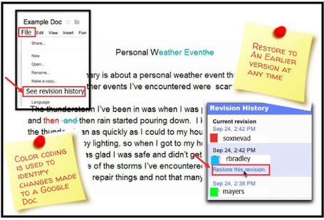 Cool Tools for 21st Century Learners: Back to School With Google Docs | E-Learning and Online Teaching | Scoop.it