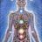Spirituality and Metaphysics