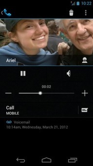 Google Voice for Android, now with Ice Cream Sandwich voicemail integration - Official Google Mobile Blog | Android Solutions | Scoop.it