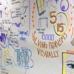7 reasons visual storytelling is one of 2012&prime;s breakout trends | OER in Postsecondary | Scoop.it