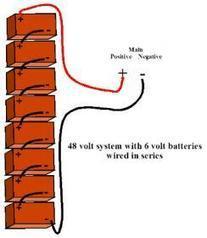 solar batteries Archives - Pellon Tyres And Auto Centre 