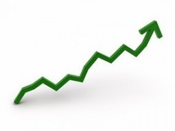 Guest post: How to optimize social media tools for growing your business | Social Media Tips, News, and Tools | Scoop.it