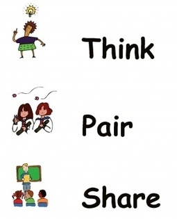 Think-Pair-Share&nbsp;Variations | Creating the 21st Century Classroom | Scoop.it