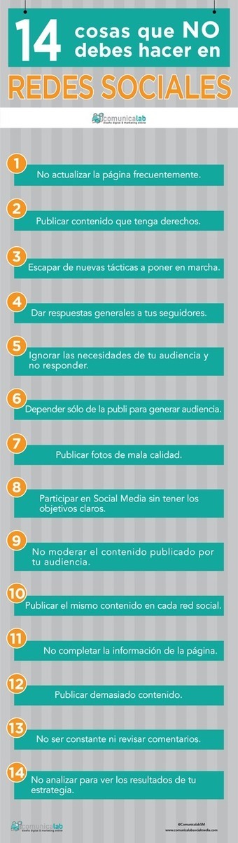 Cosas Que No Debes Hacer En Redes Sociales Educacion Articuloseducativos Es