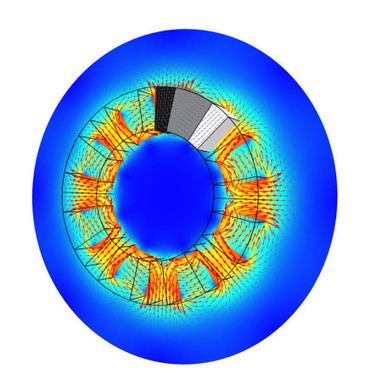 Electromagnetic Simulation Software