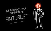 60 secondes pour comprendre des aspects de la vie num&eacute;rique | Remue-m&eacute;ninges FLE | Scoop.it
