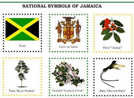 Jamaican Language and Cultural Identity | The Language Shop | Jamaican Language and Cultural Identity | Scoop.it