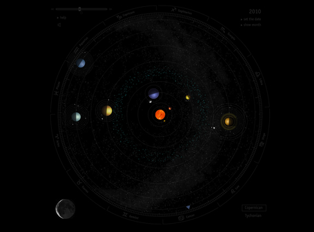 Solar System, interactive | Infographics | Scoop.it