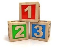 3 Stats to Think About When Crafting Your Social Media Campaign | SOCIAL MEDIA, what we think about! | Scoop.it