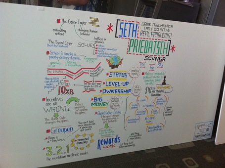 #SXSW Interactive: Why We'll All Be Playing Games Soon | SXSW Interactive | Scoop.it