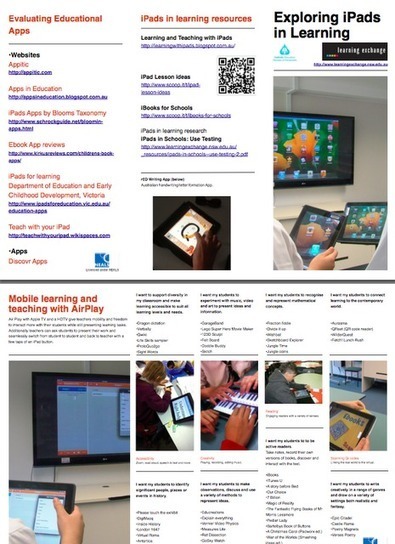 Learning and Teaching with iPads: Quick guide to using iPads for learning | Apps for learning | Scoop.it