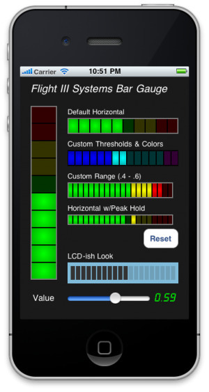 Open Source: Great Looking Easy To Use Customizable Bar Gauge iOS UI Component | iOS Dev | Scoop.it