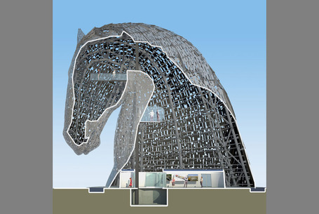 Unique public space designed within 30m high Kelpie sculpture set to boost tourism in Scotland | Democracy in Place and Space | Scoop.it
