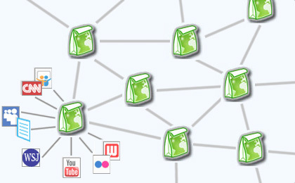 BagTheWeb | Curate the Web and Learn to Live | Scoop.it