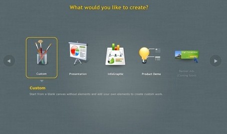 10 Tools and Resources for Creating Quality Infographics and Presentations | Wepyirang | Scoop.it