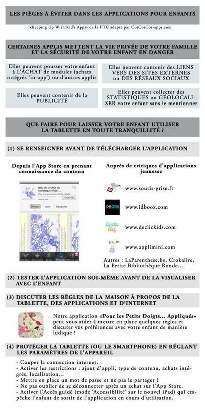 Certaines applications pour enfants mettent la vie priv&eacute;e de votre famille et la s&eacute;curit&eacute; de vos enfants en danger - CotCotCot-apps.com | Must Read articles: Apps and eBooks for kids | Scoop.it