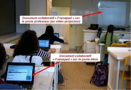 Framapad de plus en plus utilis&eacute; dans l'&eacute;ducation - Framablog | Android Apps for EFL ESL | Scoop.it
