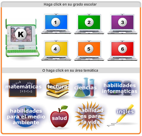 :: e-Learning for Kids :: | Conunpocoaz&uacute;car | Scoop.it