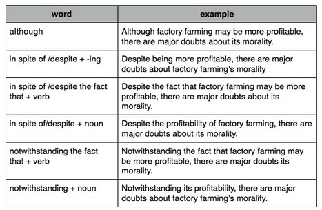 An Essay On Conservation Of Wildlife