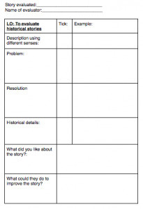 Collaborative assessment with Google Docs | Oliver Quinlan | Everything Google! | Scoop.it