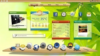 Installare Android Ice Cream Sandwich su PC: ecco il progetto ... | sistemi operativi | Scoop.it