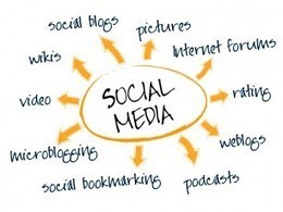 Social Media Channels | Effective Use to Spread Content | Social Media NL | Scoop.it