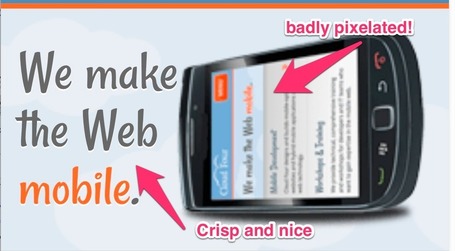 Use Cases and Requirements for Standardizing Responsive Images | Responsive design & mobile first | Scoop.it