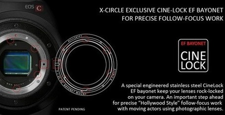 X-Circle by LockCircle | Videography | Scoop.it