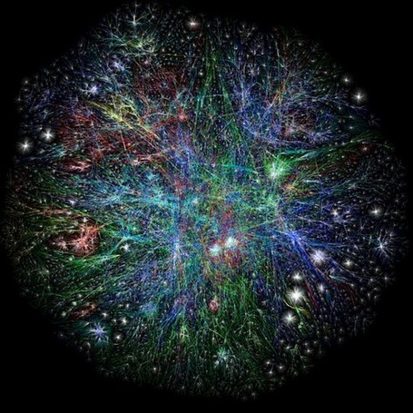 Any Two Pages on the Web Are Connected By 19 Clicks or Less | Amazing Science | Scoop.it