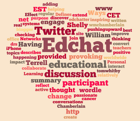 The 35 Best Web 2.0 Classroom Tools Chosen By You | Digital School Libraries | Scoop.it