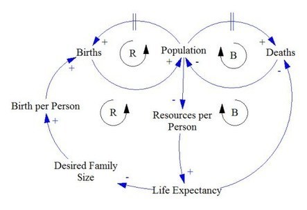 handbook of neurodevelopmental and genetic disorders in adults