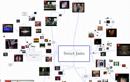 Mind Mapping Collaboratif avec Visual Root #web20 #technology #tic #edtech | Searching & sharing | Scoop.it
