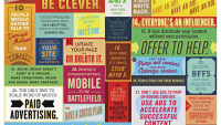 &raquo; The 36 Rules of Social Media | Professional development of Librarians | Scoop.it