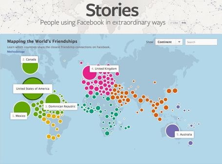 Interactive: Mapping the World's Friendships | Globalisation and interdependence | Scoop.it