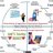 Creative Teaching and Learning NOW