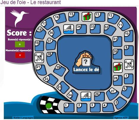 Jeu de l'oie pour apprendre le français - le restaurant | Teaching Core French | Scoop.it