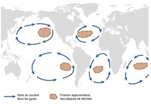 Pollution: tout savoir sur les continents de plastique | Je, tu, il... nous ! | Scoop.it