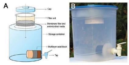 Nano-scientists develop new kind of portable water purification system, could bring clean water to rural poor | "#Volunteer Abroad Information: Volunteering, Airlines, Countries, Pictures, Cultures" | Scoop.it