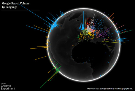 A world of curiosity: a peek at searches around the globe | Google and SEO | Scoop.it