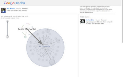 Google+ Ripples: Das zuk&uuml;nftige Power-Werkzeug f&uuml;r Advertising? - GoogleWatchBlog | Social Search | Scoop.it