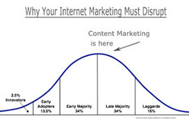 How To Become A DISRUPTIVE Content Marketer | digitalassetman | Scoop.it