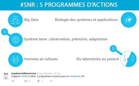 Une nouvelle ambition pour la recherche | INDUSTRIE-ETRAVEwww.Entreprise-TRAVail -Emploi.com | Scoop.it