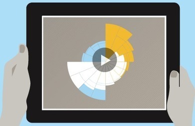 Idea Flight | Get your ideas off the ground | Digital Presentations in Education | Scoop.it