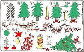 Five Minute Academy - How to Decorate a Christmas Tree - Badaude | Christmas | Scoop.it