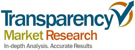 Buy essay online cheap membrane separation market - research analysis, overview, trends & forecast-2013-2019