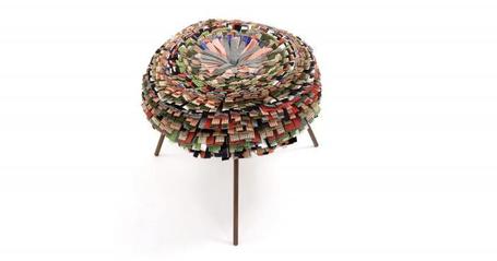 Philbrook Museum of Art | Antibodies | design exhibitions | Scoop.it