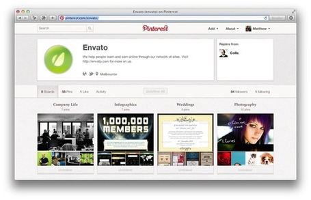 Pinterest: The Social Network You Didn&rsquo;t Know You Needed | PINTEREST Watch - Curated by Jan Gordon & maxOZ | Scoop.it